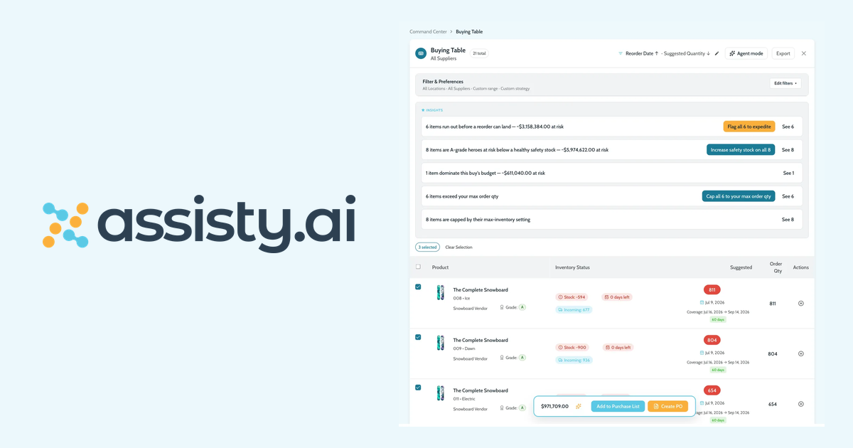 Assisty AI