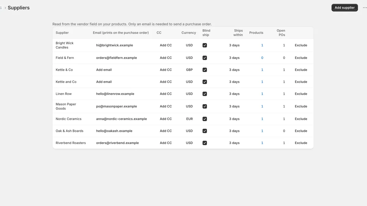 The Suppliers page listing nine suppliers with email, currency, blind ship, ships within and open purchase orders